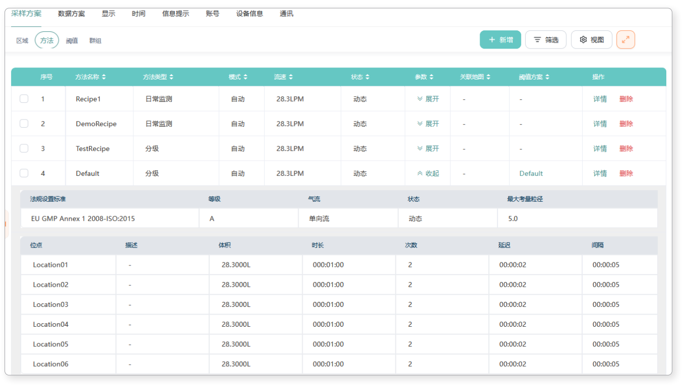 统一配置 统一配置