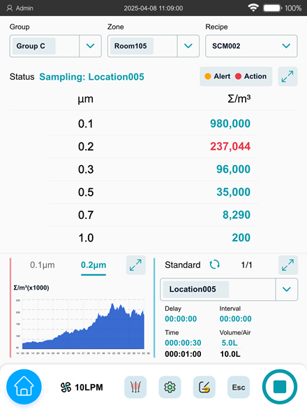 Sampling Count Details