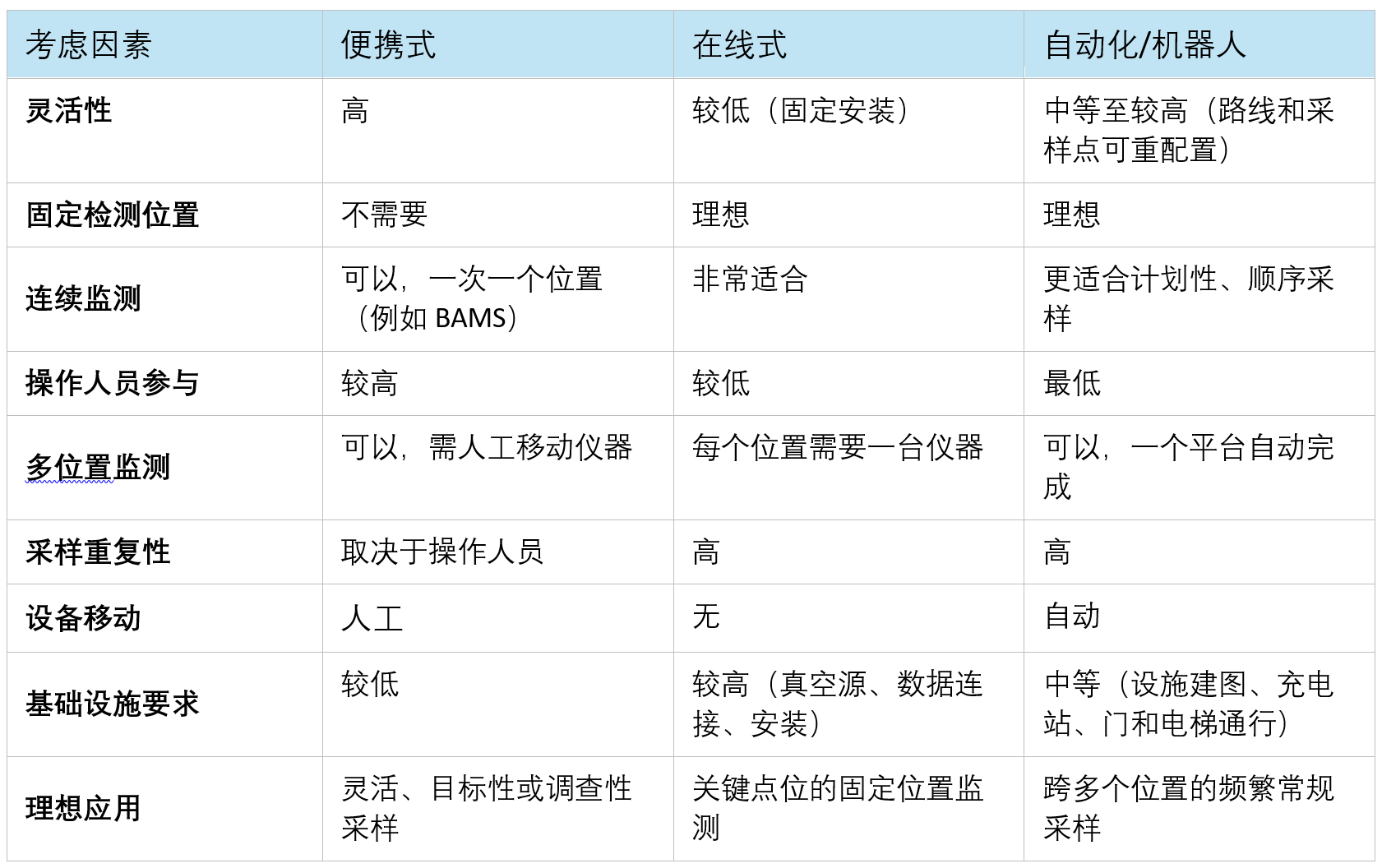 image 6-CN