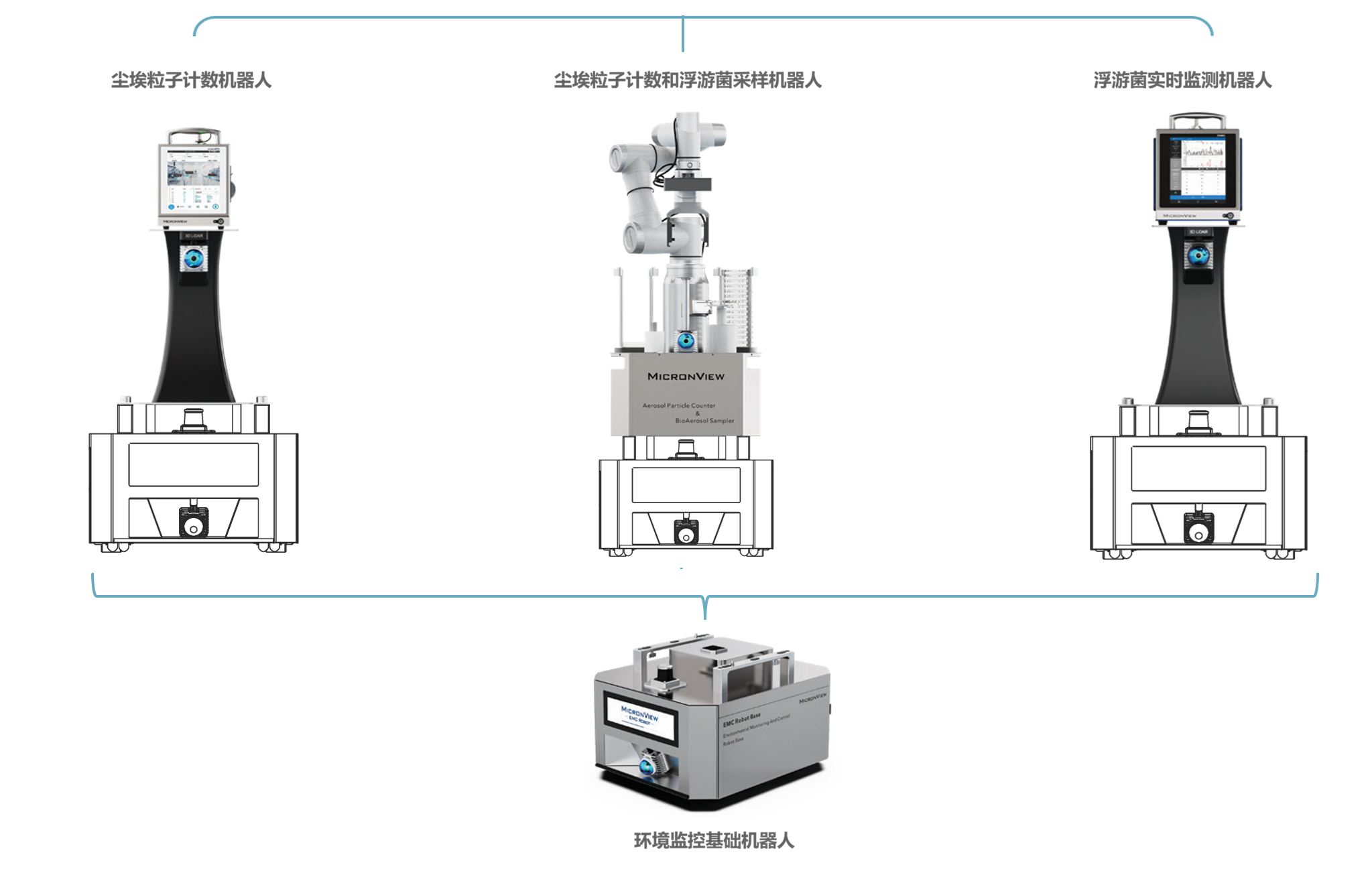 image 4-CN