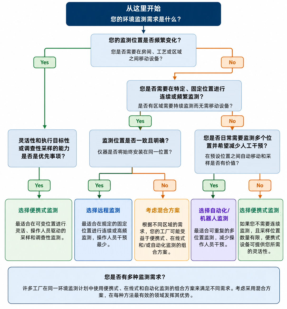 image 5 CN